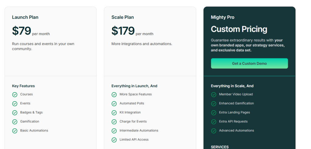 mighty networks pricing